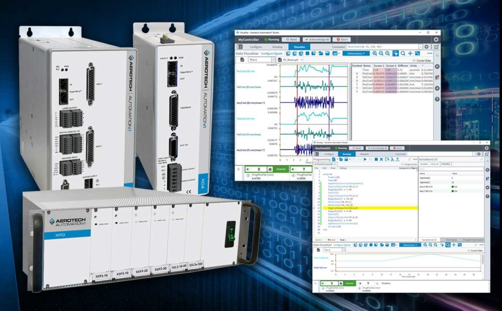 Single Multi Axis Motion Controllers Aerotech