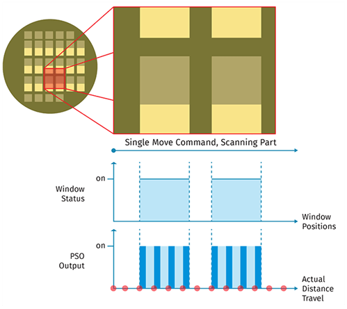 PSO Image 6